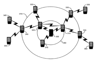 facebook-mesh-network