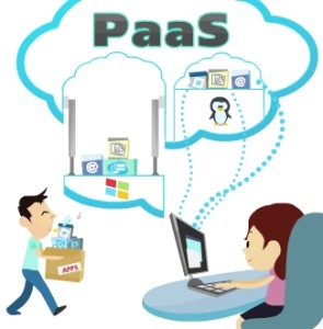Platform-as-a-Service-PaaS