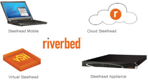 riverbed_steelhead_product_family