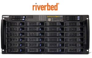 riverbed-openet