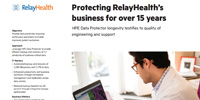 Protecting RelayHealth’s business for over 15 years