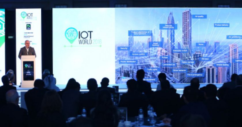 IoT World