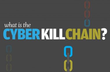 cyber kill chain