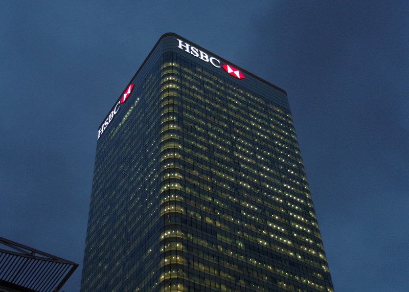 hsbc