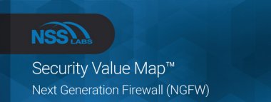 Security Value Map™ Next Generation Firewall (NGFW)