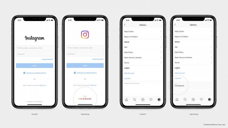 IG Product Screen