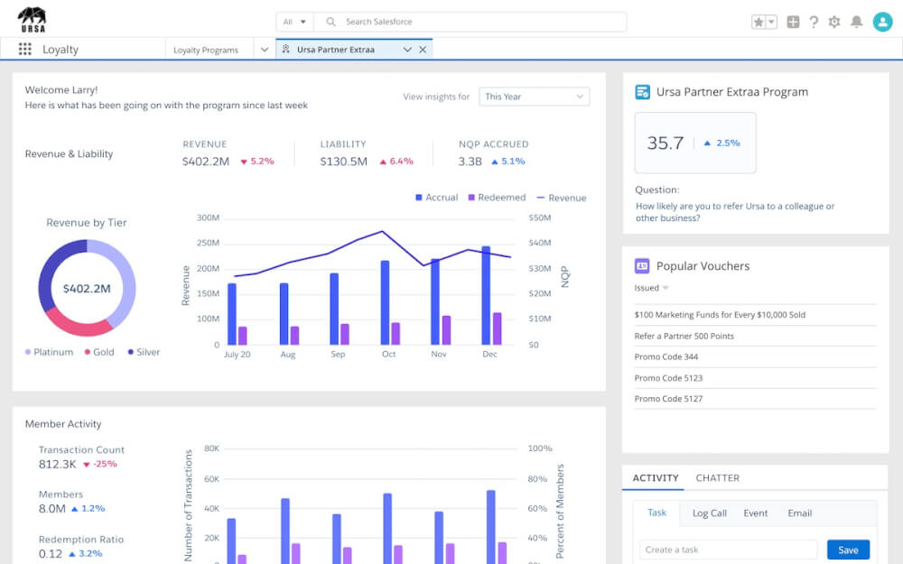 Salesforce-Loyalty-Management過去問