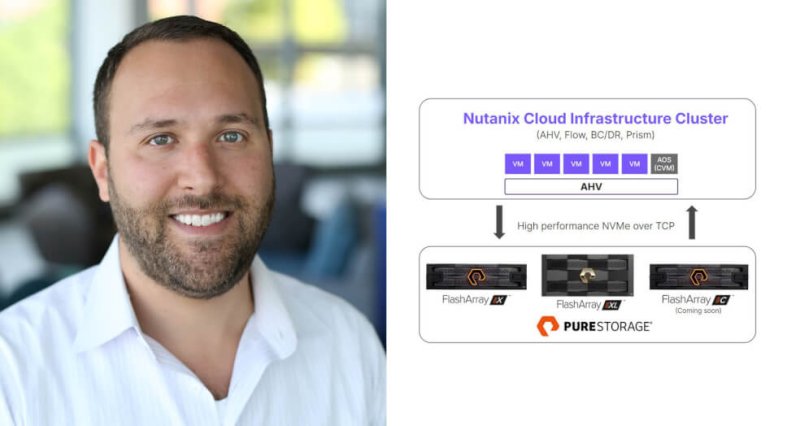 Dan Kogan, VP Product Management, Pure Storage.